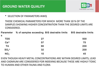 • SELECTION OF PARAMETERS IAWQ
THOSE CHEMICAL PARAMETERS FOR WHICH MORE THAN 10 % OF THE
SAMPLES SHOWING HIGHER CONCENTRATION THAN THE DESIRED LIMITS ARE
CONSIDERED.
Parameter
s
% of samples exceeding BIS desirable limits BIS desirable limits
TDS 27 500
Ca2+
57 75
TA 66 200
SO4
2-
32 200
NO3
-
15 45
EVEN THOUGH HEAVY METAL CONCENTRATIONS ARE WITHIN DESIRED LIMITS, LEAD
AND CADMIUM ARE CONSIDERED FOR INDEXING BECAUSE THESE ARE HIGHLY TOXIC
TO HUMAN AND OTHER FAUNA AND FLORA
GROUND WATER QUALITY
 