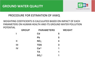 PROCEDURE FOR ESTIMATION OF IAWQ
WEIGHTING COEFFICIENTS IS CALCULATED BASED ON IMPACT OF EACH
PARAMETERS ON HUMAN HEALTH AND ITS GROUND WATER POLLUTION
POTENTIAL
GROUP PARAMETERS WEIGHT
I Cd 5
Pb 5
II NO3
-
4
III TDS 3
IV Ca2+
1
TA 1
SO4
2-
1
GROUND WATER QUALITY
 