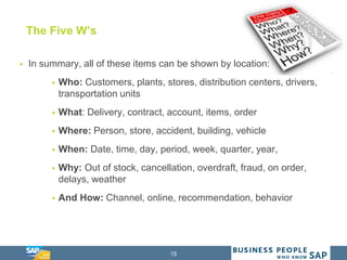 15
The Five W’s
 In summary, all of these items can be shown by location:
 Who: Customers, plants, stores, distribution ...