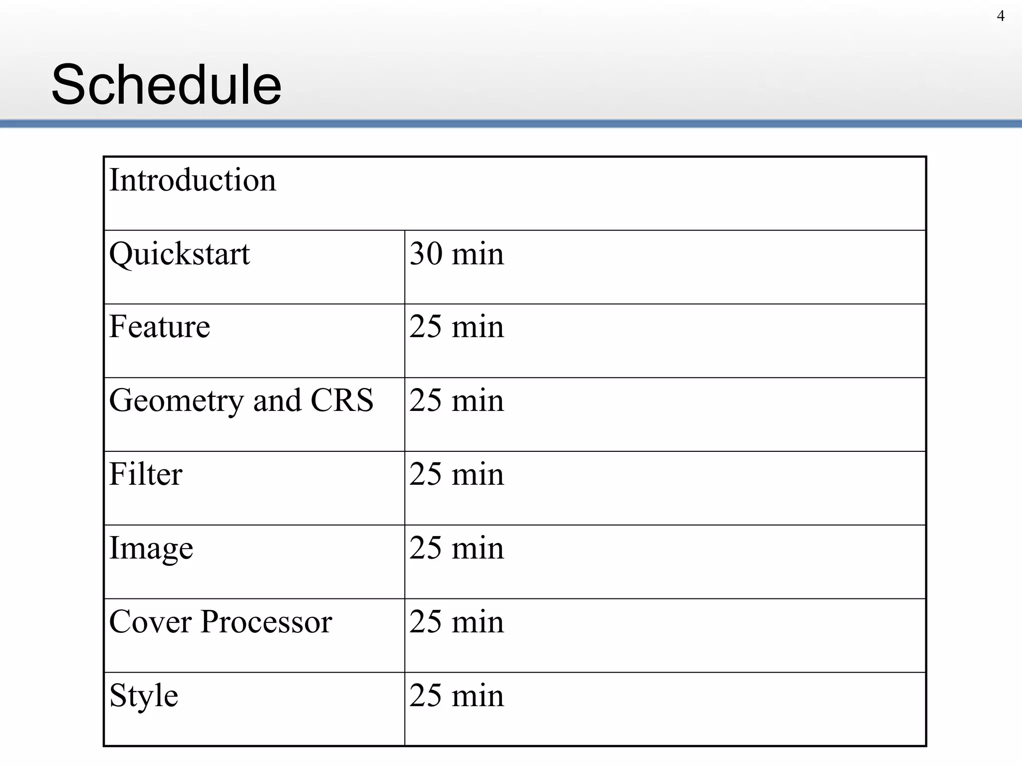 Schedule
4
Introduction
Quickstart 30 min
Feature 25 min
Geometry and CRS 25 min
Filter 25 min
Image 25 min
Cover Processor 25 min
Style 25 min
 