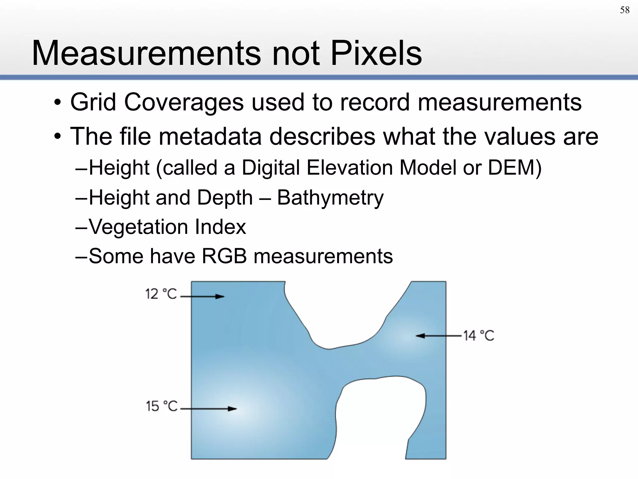 Measurements not Pixels
• Grid Coverages used to record measurements
• The file metadata describes what the values are
–Height (called a Digital Elevation Model or DEM)
–Height and Depth – Bathymetry
–Vegetation Index
–Some have RGB measurements
58
 