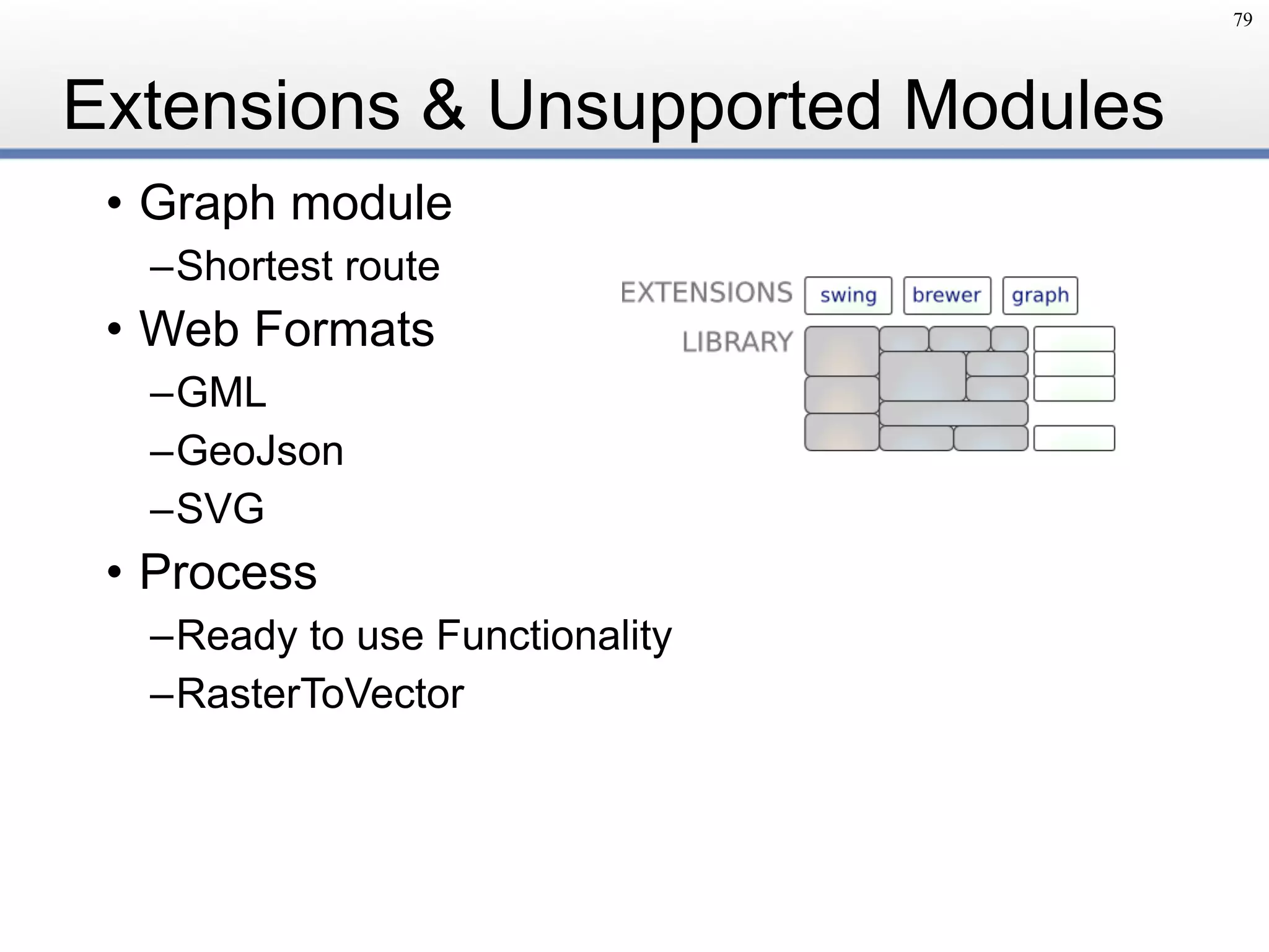 Extensions & Unsupported Modules
• Graph module
–Shortest route
• Web Formats
–GML
–GeoJson
–SVG
• Process
–Ready to use Functionality
–RasterToVector
79
 