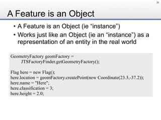A Feature is an Object
• A Feature is an Object (ie “instance”)
• Works just like an Object (ie an “instance”) as a
representation of an entity in the real world
26
GeometryFactory geomFactory =
JTSFactoryFinder.getGeometryFactory();
Flag here = new Flag();
here.location = geomFactory.createPoint(new Coordinate(23.3,-37.2));
here.name = "Here";
here.classification = 3;
here.height = 2.0;
 