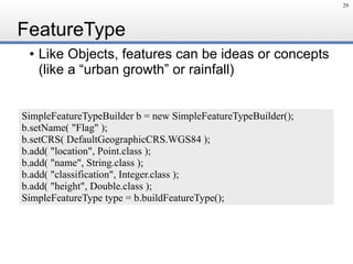 FeatureType
• Like Objects, features can be ideas or concepts
(like a “urban growth” or rainfall)
29
SimpleFeatureTypeBuilder b = new SimpleFeatureTypeBuilder();
b.setName( "Flag" );
b.setCRS( DefaultGeographicCRS.WGS84 );
b.add( "location", Point.class );
b.add( "name", String.class );
b.add( "classification", Integer.class );
b.add( "height", Double.class );
SimpleFeatureType type = b.buildFeatureType();
 