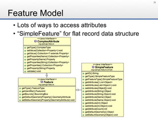 Feature Model
31
• Lots of ways to access attributes
• “SimpleFeature” for flat record data structure
 