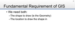 Fundamental Requirement of GIS
• We need both:
–The shape to draw (ie the Geometry)
–The location to draw the shape in
35
 