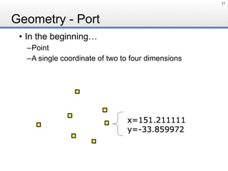 Geometry - Port
• In the beginning…
–Point
–A single coordinate of two to four dimensions
37
 