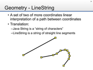 Geometry - LineString
39
• A set of two of more coordinates linear
interpretation of a path between coordinates
• Translation:
–Java String is a “string of characters”
–LineString is a string of straight line segments
 