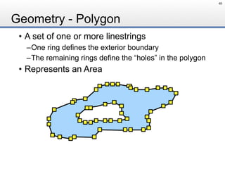 Geometry - Polygon
40
• A set of one or more linestrings
–One ring defines the exterior boundary
–The remaining rings define the “holes” in the polygon
• Represents an Area
 