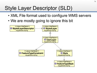 Style Layer Descriptor (SLD)
• XML File format used to configure WMS servers
• We are mostly going to ignore this bit
74
 