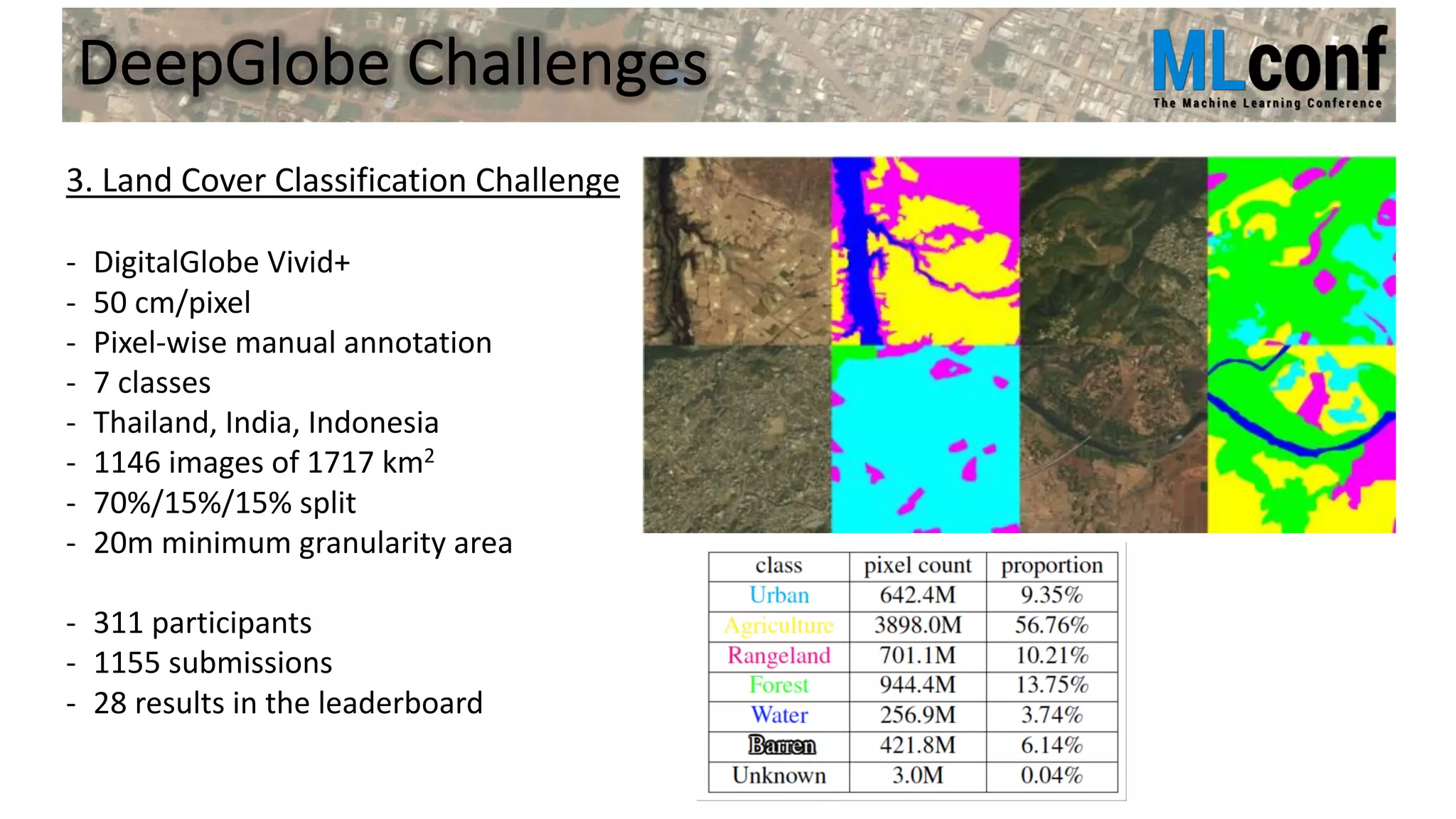 Geospatial machine learning for urban development | PPT image.