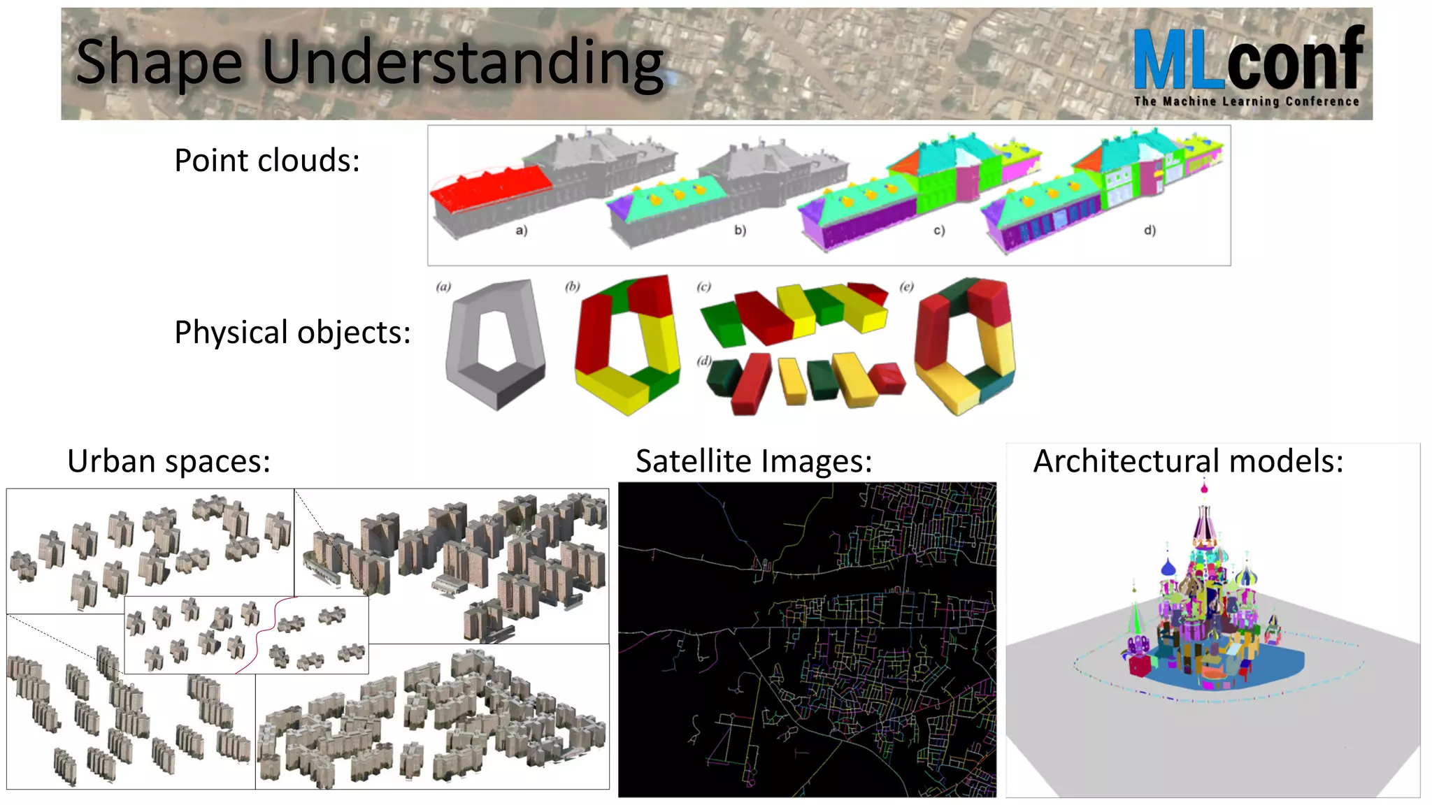 Shape Understanding
Point clouds:
Arch
Physical objects:
Urban spaces: Satellite Images: Architectural models:
 