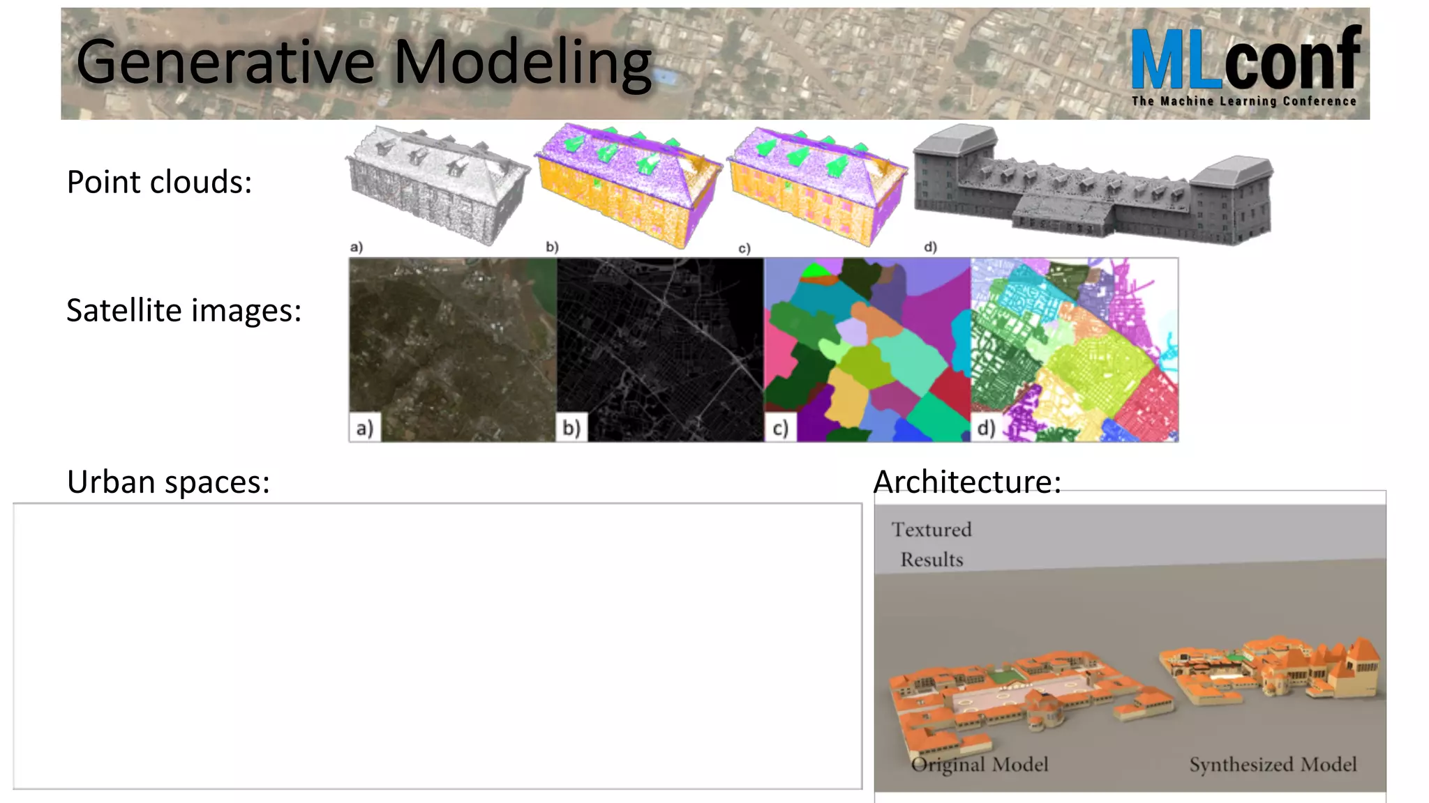 Point clouds:
Satellite images:
Urban spaces: Architecture:
Generative Modeling
 