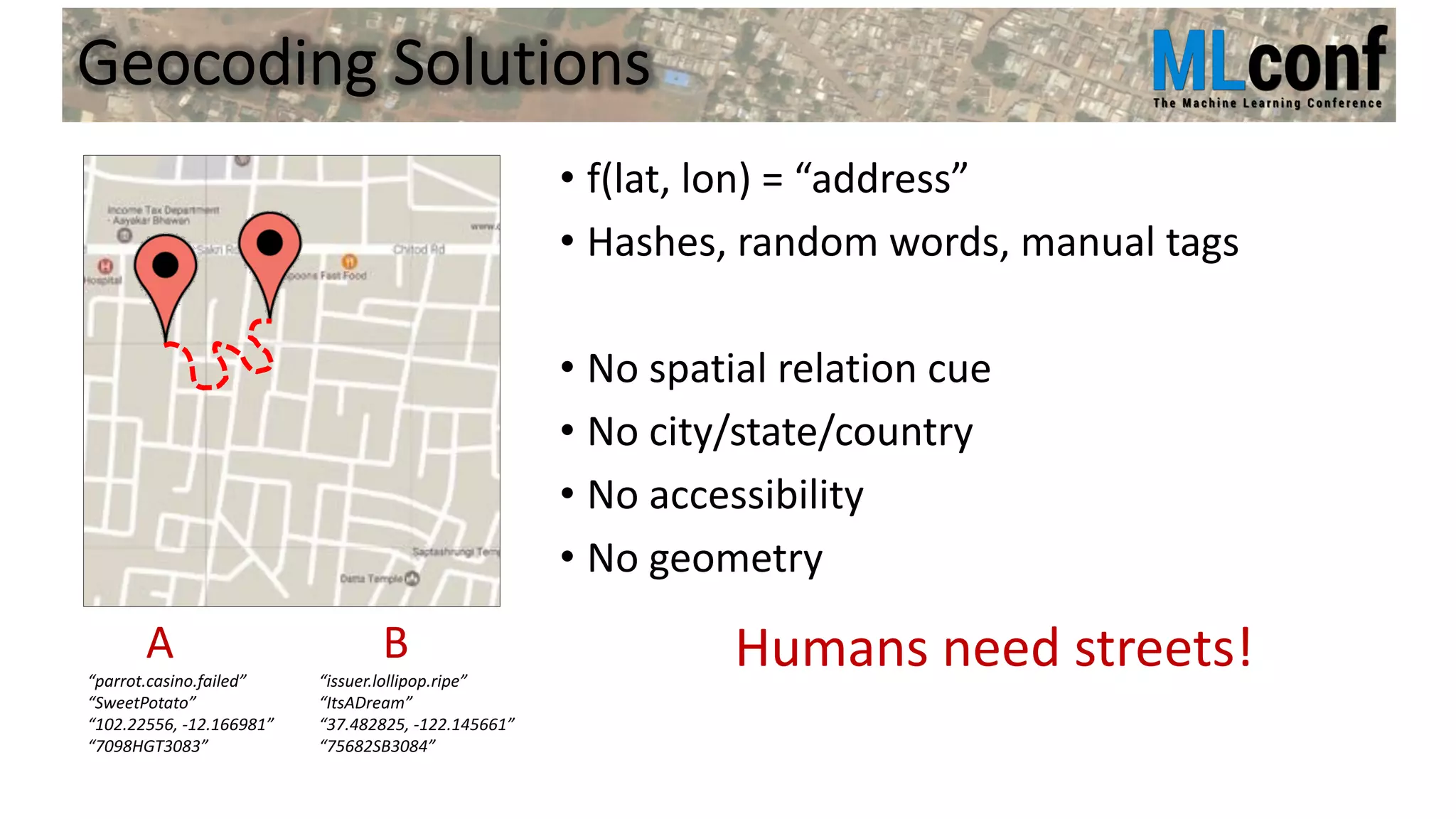 Geocoding Solutions
“issuer.lollipop.ripe”
“ItsADream”
“37.482825, -122.145661”
“75682SB3084”
“parrot.casino.failed”
“SweetPotato”
“102.22556, -12.166981”
“7098HGT3083”
• f(lat, lon) = “address”
• Hashes, random words, manual tags
• No spatial relation cue
• No city/state/country
• No accessibility
• No geometry
A B Humans need streets!
 