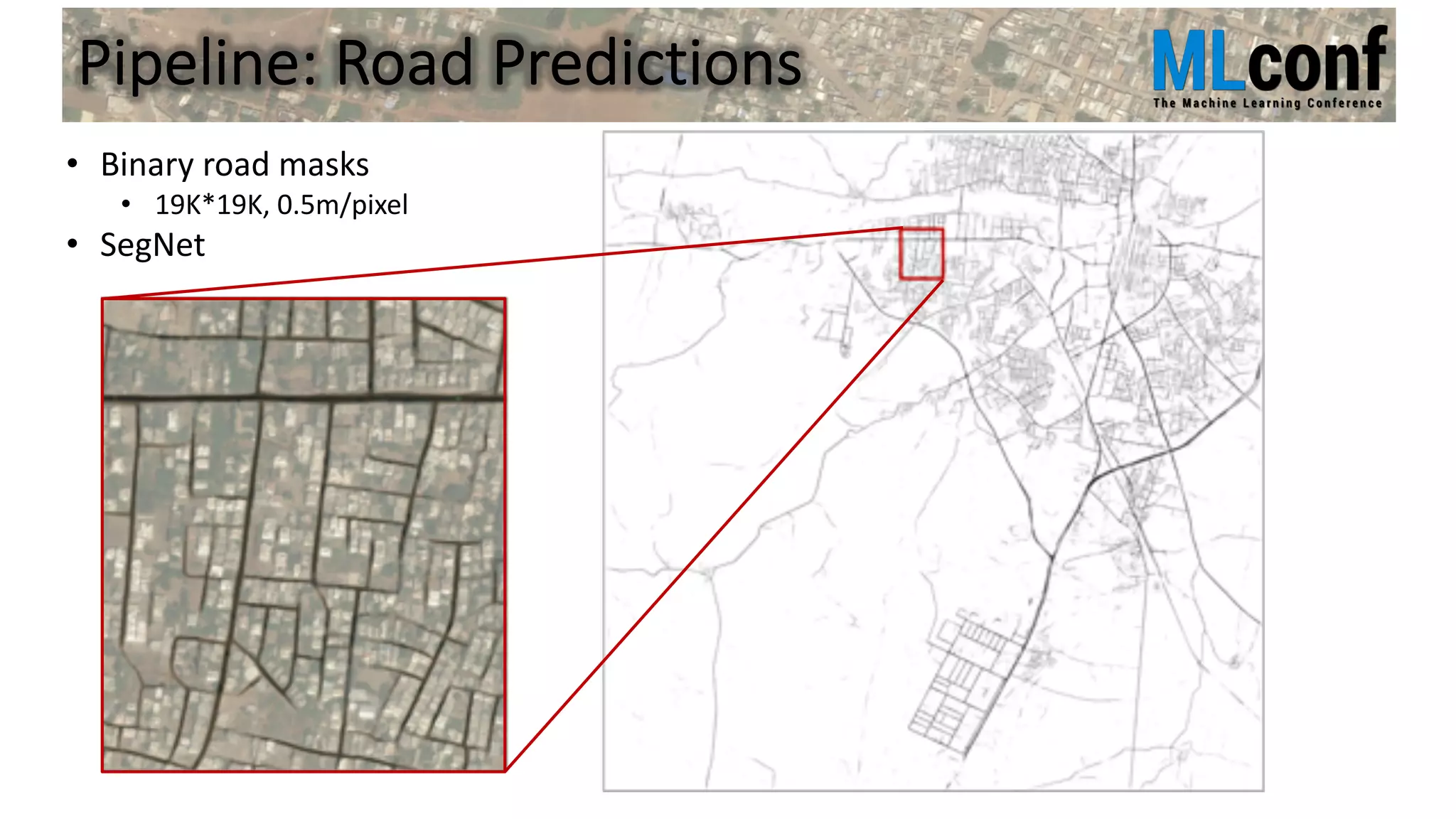 Pipeline: Road Predictions
• Binary road masks
• 19K*19K, 0.5m/pixel
• SegNet
 