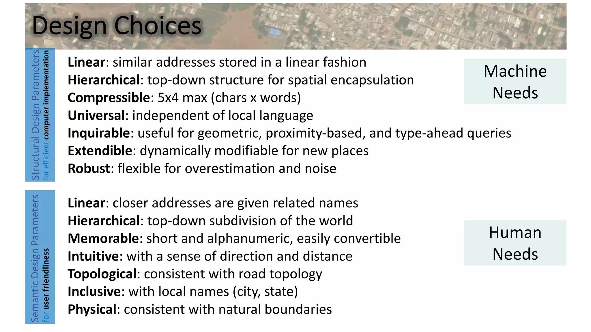 Geospatial machine learning for urban development | PPT