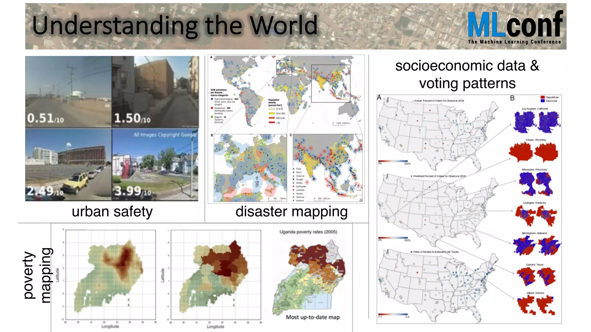 Understanding the World
urban safety
socioeconomic data &
voting patterns
poverty
mapping
disaster mapping
 