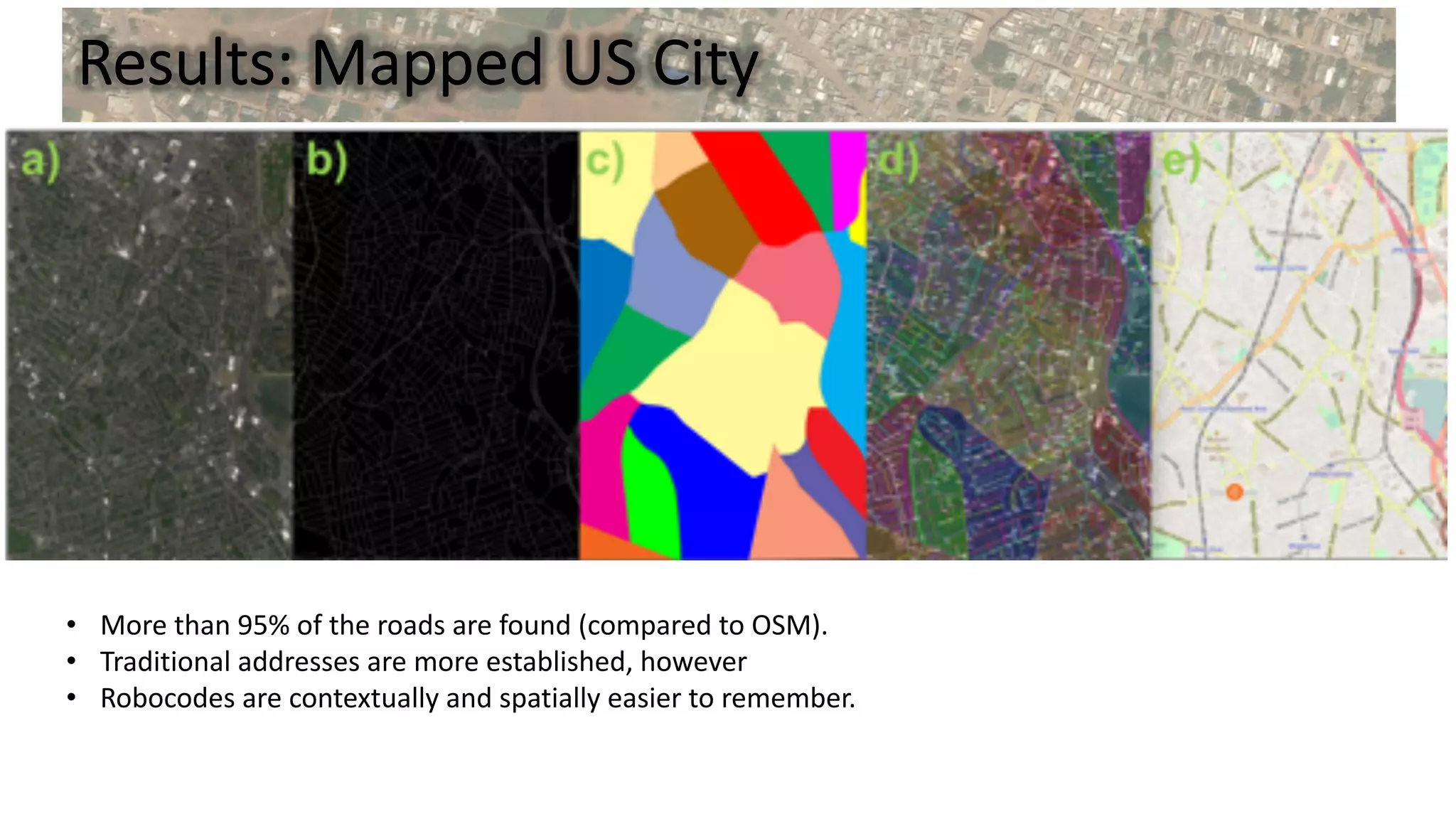 Results: Mapped US City
• More than 95% of the roads are found (compared to OSM).
• Traditional addresses are more established, however
• Robocodes are contextually and spatially easier to remember.
 