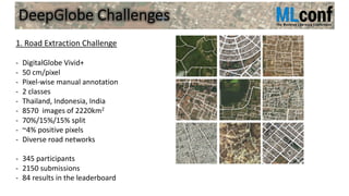 DeepGlobe Challenges
1. Road Extraction Challenge
- DigitalGlobe Vivid+
- 50 cm/pixel
- Pixel-wise manual annotation
- 2 classes
- Thailand, Indonesia, India
- 8570 images of 2220km2
- 70%/15%/15% split
- ~4% positive pixels
- Diverse road networks
- 345 participants
- 2150 submissions
- 84 results in the leaderboard
 