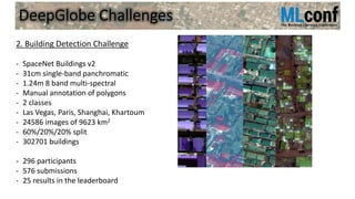 DeepGlobe Challenges
2. Building Detection Challenge
- SpaceNet Buildings v2
- 31cm single-band panchromatic
- 1.24m 8 band multi-spectral
- Manual annotation of polygons
- 2 classes
- Las Vegas, Paris, Shanghai, Khartoum
- 24586 images of 9623 km2
- 60%/20%/20% split
- 302701 buildings
- 296 participants
- 576 submissions
- 25 results in the leaderboard
 