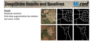 DeepGlobe Results and Baselines
Roads
DeepLab variation
Only data augmentation by rotation
IoU score 0.545
 