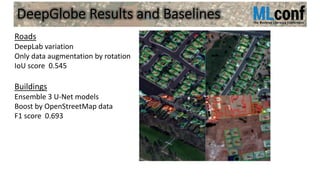 DeepGlobe Results and Baselines
Roads
DeepLab variation
Only data augmentation by rotation
IoU score 0.545
Buildings
Ensemble 3 U-Net models
Boost by OpenStreetMap data
F1 score 0.693
 