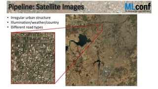 Pipeline: Satellite Images
ç
• Irregular urban structure
• Illumination/weather/country
• Different road types
 