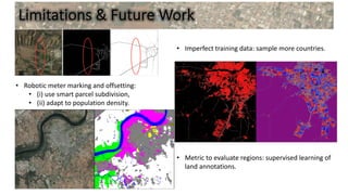 Limitations & Future Work
• Robotic meter marking and offsetting:
• (i) use smart parcel subdivision,
• (ii) adapt to population density.
• Imperfect training data: sample more countries.
• Metric to evaluate regions: supervised learning of
land annotations.
 