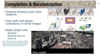 Completion & Reconstruction 47
• Voxelize building proxy from
footprint
• Find roofs with photo-
consistency in aerial images
• Apply graph-cuts:
•Building
•Building-ground
•Ground
[*] I. Garcia-Dorado I. Demir, D. Aliaga.
2013. “Automatic Urban Modeling Using
Volumetric Reconstruction with Surface
Graph-cuts”. Computers & Graphics.
 