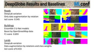 DeepGlobe Results and Baselines
Roads
DeepLab variation
Only data augmentation by rotation
IoU score 0.545
Buildings
Ensem...