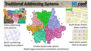 Traditional Addressing Systems
London postal code system:
Radial regions based on orientation and distance
South Korea str...