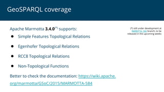 GeoSPARQL coverage
Apache Marmotta 3.4.0(*)
supports:
● Simple Features Topological Relations
● Egenhofer Topological Rela...