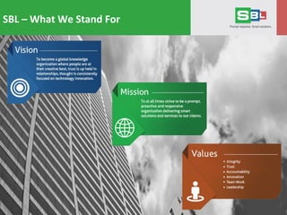 Geospatial services | PPT