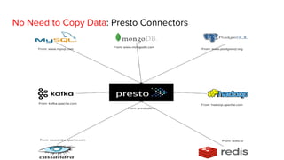No Need to Copy Data: Presto Connectors
 