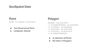 GeoSpatial Data
Point
POINT (77.3548351 28.6973627)
● Two Dimensional Point
● Longitude, latitude
Polygon
POLYGON ((36.814155579
-1.3174386070000002, 36.814863682
-1.317545867, 36.814863682
-1.318221605, 36.813973188
-1.317910551, 36.814155579
-1.3174386070000002))
● A collection of Points
● No holes in Polygons
 
