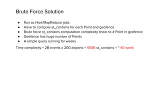 Brute Force Solution
● Run as Hive/MapReduce jobs
● Have to compute st_contains for each Point and geofence
● Brute force st_contains computation complexity linear to # Point in geofence
● Geofence has huge number of Points
● A simple query running for weeks
Time complexity = 2B events x 200 airports = 400B st_contains = ~ 40 week
 