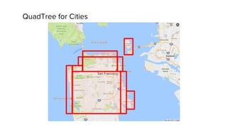 QuadTree for Cities
 