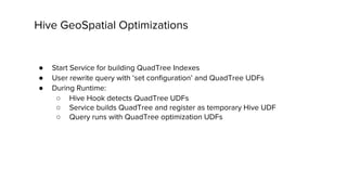 Hive GeoSpatial Optimizations
● Start Service for building QuadTree Indexes
● User rewrite query with ‘set configuration’ and QuadTree UDFs
● During Runtime:
○ Hive Hook detects QuadTree UDFs
○ Service builds QuadTree and register as temporary Hive UDF
○ Query runs with QuadTree optimization UDFs
 