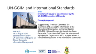 UN-GGIM and International Standards
New York,
13-15 August 2012
Second session of the
UN Committee of Experts on
Global Geospatial
Information Management
2/103
Inventory of issues to be addressed by the
UN-GGIM Committee of Experts
Concept proposed
Suggestion by Technical Committee 211
(geomatics and geographic information) of the
International Organization for Standardization
(ISO/TC211) to put forward, jointly with the Open
Geospatial Consortium (OGC) and the International
Hydrographic Organization (IHO), a paper related to
standard-setting issues in the international community
 