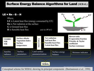 Surface Energy Balance Algorithms for Land (SEBAL)
Conceptual scheme for SEBAL showing its principal components (Bastiaanssen et al., 1998).
VISIBIL
NIR
TIR
Surface albedo
Vegetation Index
Surface
temperature
Conversion Net radiation
Soil heat flux
Sensible heat Flux
Latent heat flux
Bowen-ratio
Evaporation fraction
Priestley & Taylor
coefficient
Surface resistance
Satellite
radiance
Surface
parameters
Land surface
parameterization
Surface energy
balance
Moisture indicator
SEBAL
LE = Rn - G – H
Where,
LE is Latent heat flux (energy consumed by ET)
Rn is Net radiation at the surface
G is Ground heat flux
H is Sensible heat flux unit in (W/m2)
IBK
https://www.linkedin.com/in/dribrahimbathisk/
 