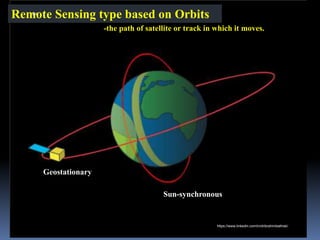 Geostationary
Sun-synchronous
Remote Sensing type based on Orbits
-the path of satellite or track in which it moves.
IBK
https://www.linkedin.com/in/dribrahimbathisk/
 