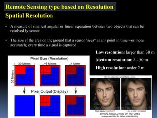 Remote Sensing type based on Resolution
Spatial Resolution
• A measure of smallest angular or linear separation between two objects that can be
resolved by sensor.
• The size of the area on the ground that a sensor "sees" at any point in time – or more
accurately, every time a signal is captured
Low resolution: larger than 30 m
Medium resolution: 2 - 30 m
High resolution: under 2 m
IBK
https://www.linkedin.com/in/dribrahimbathisk/
 