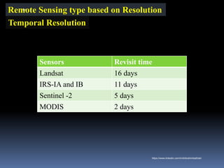 Remote Sensing type based on Resolution
Temporal Resolution
Sensors Revisit time
Landsat 16 days
IRS-IA and IB 11 days
Sentinel -2 5 days
MODIS 2 days
IBK
https://www.linkedin.com/in/dribrahimbathisk/
 