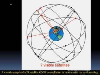 A visual example of a 24 satellite GNSS constellation in motion with the earth rotating.
IBK
https://www.linkedin.com/in/dribrahimbathisk/
 