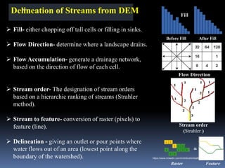 Delineation of Streams from DEM Fill
Before Fill After Fill
Flow Direction
Raster Feature
=
Stream order
(Strahler )
➢ Fill- either chopping off tall cells or filling in sinks.
➢ Flow Direction- determine where a landscape drains.
➢ Flow Accumulation- generate a drainage network,
based on the direction of flow of each cell.
➢ Stream order- The designation of stream orders
based on a hierarchic ranking of streams (Strahler
method).
➢ Stream to feature- conversion of raster (pixels) to
feature (line).
➢ Delineation - giving an outlet or pour points where
water flows out of an area (lowest point along the
boundary of the watershed).
IBK
https://www.linkedin.com/in/dribrahimbathisk/
 