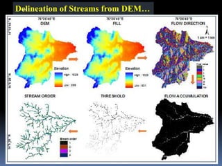 Delineation of Streams from DEM…
IBK
https://www.linkedin.com/in/dribrahimbathisk/
 