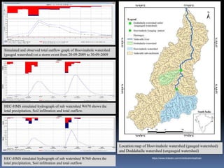 HEC-HMS simulated hydrograph of sub watershed W560 shows the
total precipitation, Soil infiltration and total outflow
HEC-HMS simulated hydrograph of sub watershed W670 shows the
total precipitation, Soil infiltration and total outflow.
Location map of Hoovinahole watershed (gauged watershed)
and Doddahalla watershed (ungauged watershed)
Simulated and observed total outflow graph of Hoovinahole watershed
(gauged watershed) on a storm event from 20-09-2009 to 30-09-2009
IBK
https://www.linkedin.com/in/dribrahimbathisk/
 
