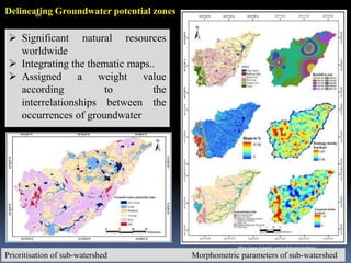 Prioritisation of sub-watershed Morphometric parameters of sub-watershed
Delineating Groundwater potential zones
➢ Significant natural resources
worldwide
➢ Integrating the thematic maps..
➢ Assigned a weight value
according to the
interrelationships between the
occurrences of groundwater
IBK
https://www.linkedin.com/in/dribrahimbathisk/
 