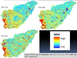 Annual NDVI map of Doddahalla watershed in the year 1994, 2000 and
2014 respectively
IBK
https://www.linkedin.com/in/dribrahimbathisk/
 