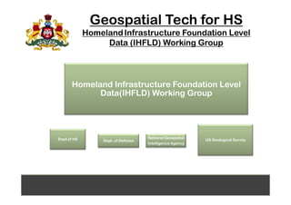 Geospatial Technology for Homeland Security | PDF